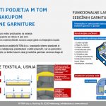 Nasveti i priporočila