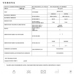 Verona tehnični podatki