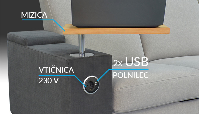 Stranica FLORJAN z USB polnilcem i vtičnico Stranica FLORJAN z USB polnilcem i vtičnico